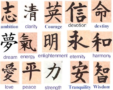 chinese calligraphy strength